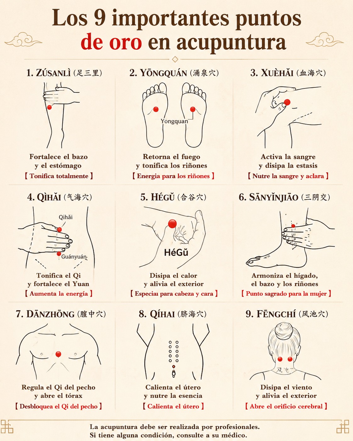 Los 9 puntos de oro en acupuntura